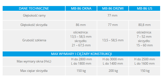 [Rozmiar: 20950 bajtów]