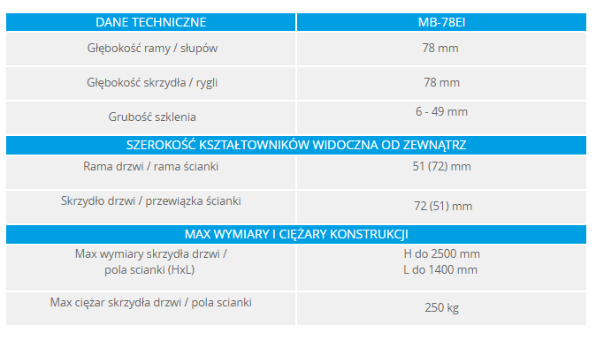 [Rozmiar: 32848 bajtów]